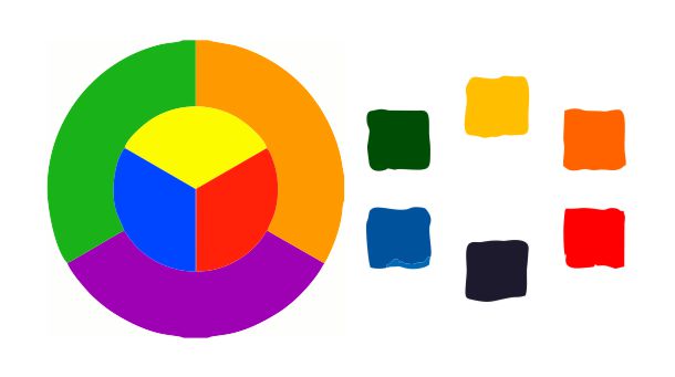 colores que se logran mezclando primarios